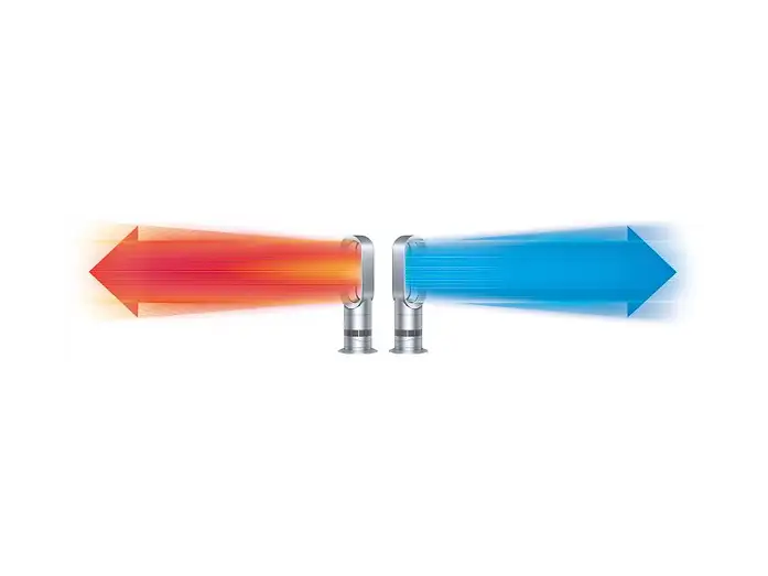 DYSON AM09 Hot+Cool Wit