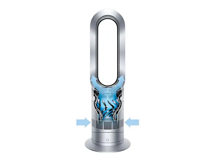 DYSON AM09 Hot+Cool Wit