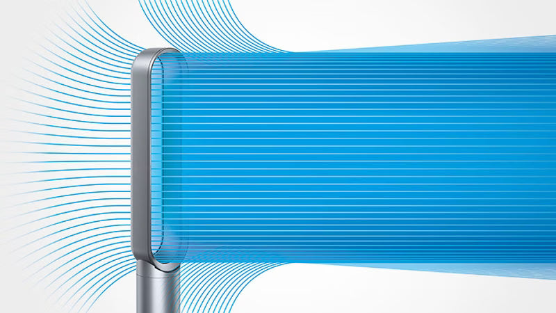 Dyson Am07