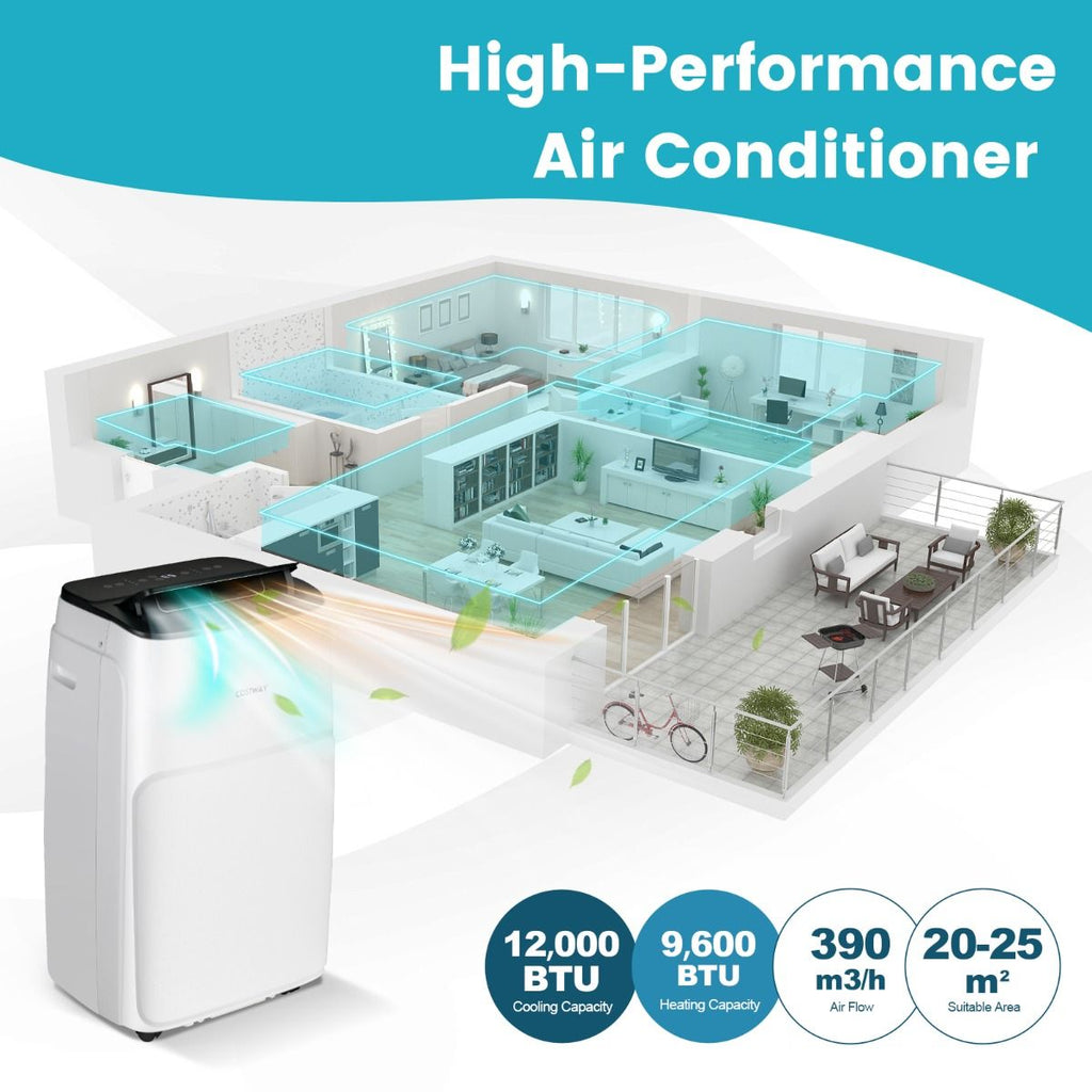 Smart Mobiele Airco 12000 BTU (35 m²)