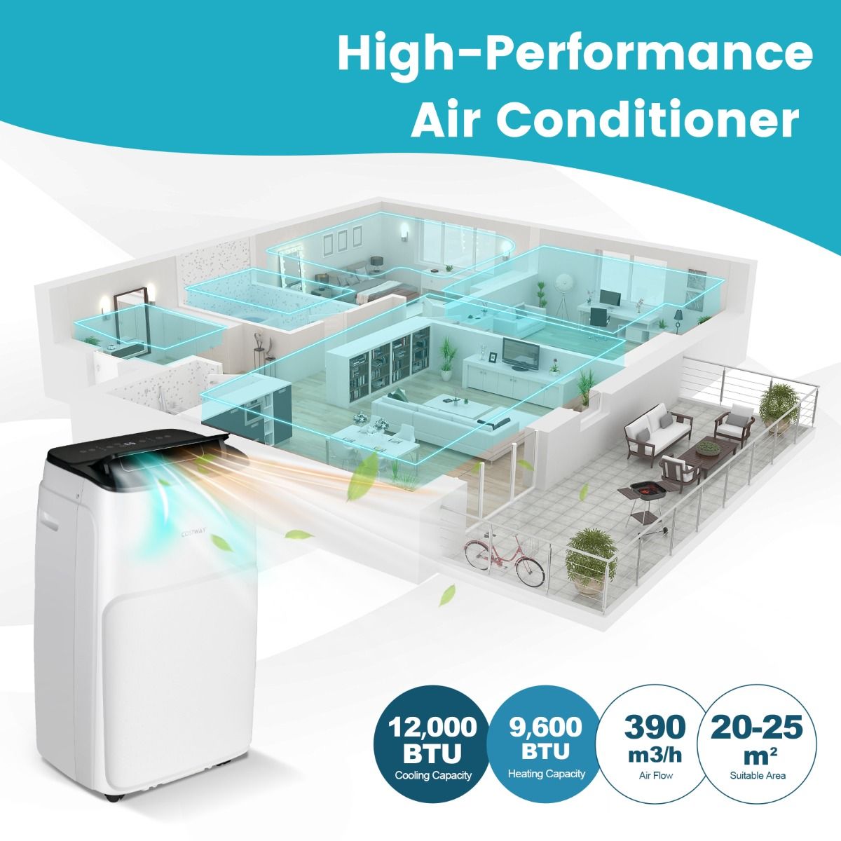 Smart Mobiele Airco 12000 BTU (35 m²)
