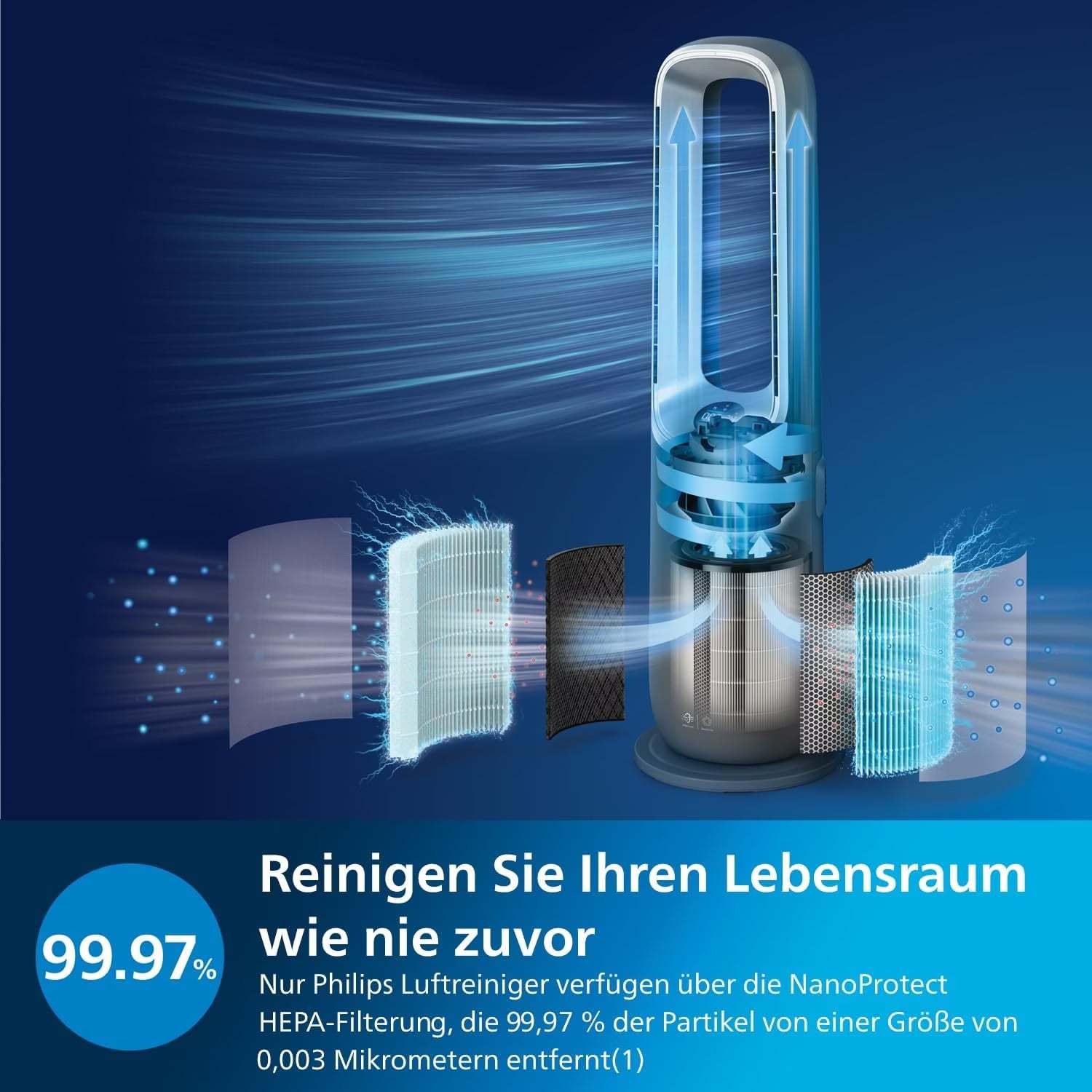 Philips Series 8000 AMF870